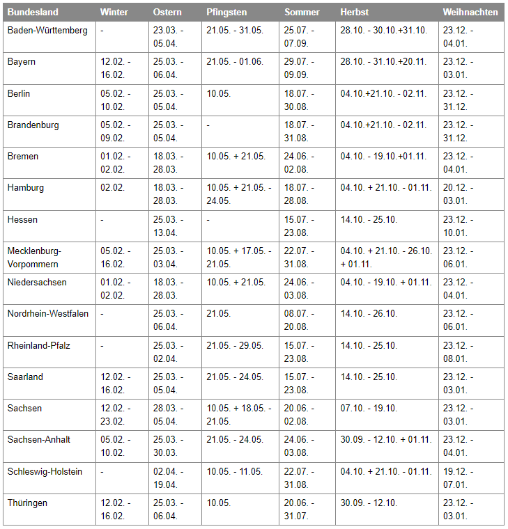 Ferienkalender - Schulferien Deutschland 2024