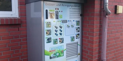 Campingplätze - Kreditkarten Zahlung - Belau - ...euer nützlicher Helfer :-) - Seecamping Weisser Brunnen